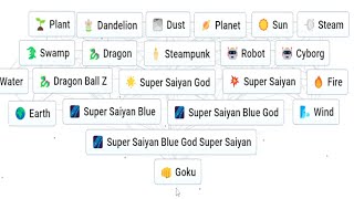 Infinite Craft How to Make Dragon Ball Z Super Saiyan Blue God Super Saiyan