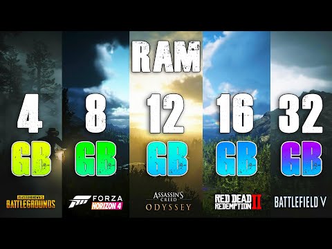 How Much RAM Do You Need for Gaming?