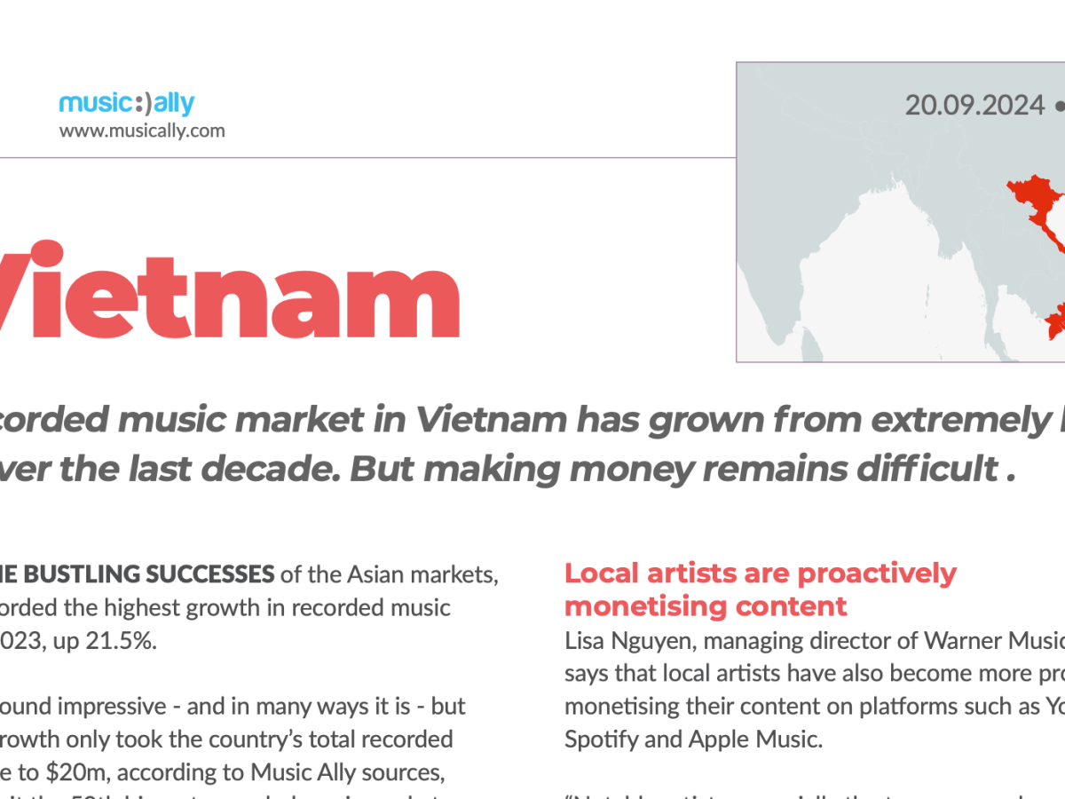 Country Profile – Vietnam 2024