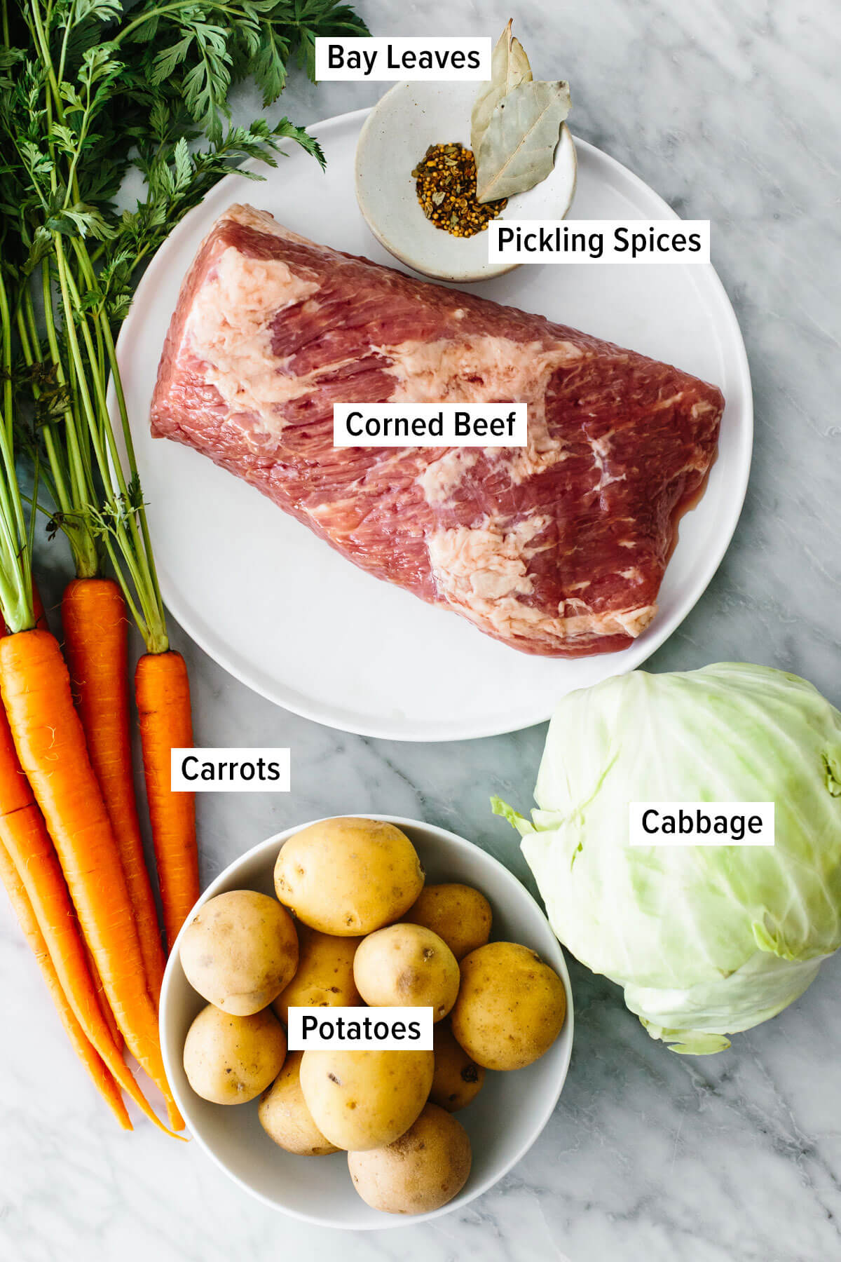 Ingredients for corned beef and cabbage on a table