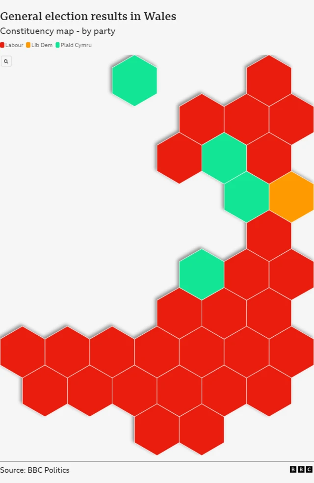 Hex map of election in Wales