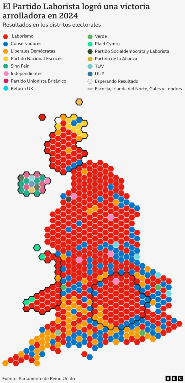 Resultados de las elecciones en Reino Unido en 2024