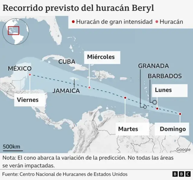 Gráfico que muestra la trayectoria del huracán Beryl