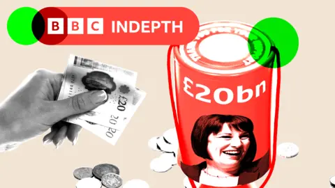 Montage image showing a hand putting two u00a320 notes into a collecting tin with the words u00a320bn above an image of Chancellor Rachel Reeves' face