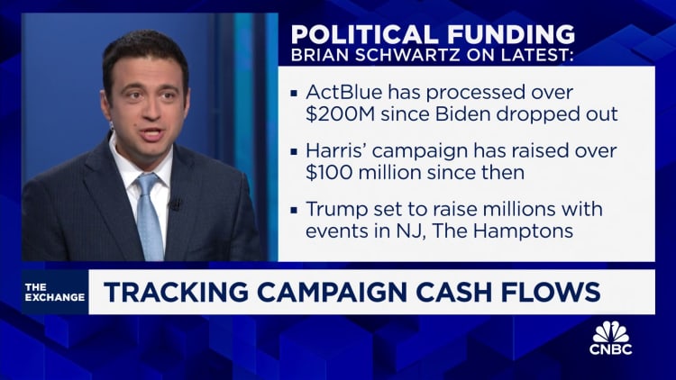 Democrats continue to see influx of funding following Harris pick