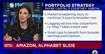 Watch CNBC's full interview with Payne Capital's Courtney Garcia and Solus' Dan Greenhaus