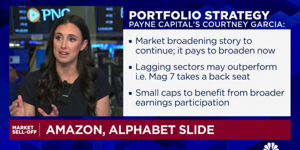 Watch CNBC's full interview with Payne Capital's Courtney Garcia and Solus' Dan Greenhaus