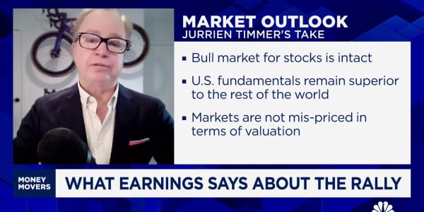 Markets are not mis-priced in terms of valuation, says Fidelity's Jurrien Timmer