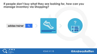 #SMX #11B @AndreasReiffen
If people don’t buy what they are looking for, how can you
manage inventory via Shopping?
 