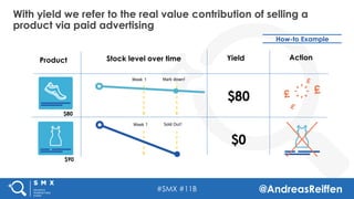 #SMX #11B @AndreasReiffen
With yield we refer to the real value contribution of selling a
product via paid advertising
How...