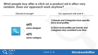 #SMX #11B @AndreasReiffen
What people buy after a click on a product ad is often very
random. Does our approach work anyho...