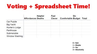 0 = Nah
1 = Maybe
2 = Yes
3 = Absolutely
Voting + Spreadsheet Time!
 