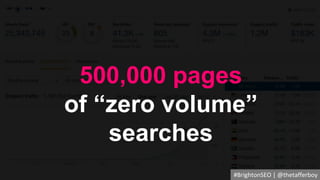 500,000 pages
of “zero volume”
searches
#BrightonSEO | @thetafferboy
 