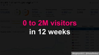 0 to 2M visitors
in 12 weeks
#BrightonSEO | @thetafferboy
 