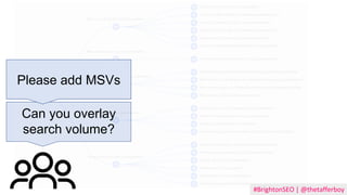 Can you overlay
search volume?
Please add MSVs
#BrightonSEO | @thetafferboy
 