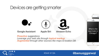 #SMX #13A @benuaggarwal
Devicesaregettingsmarter
Google Assistant Apple Siri Amazon Echo
Proactive suggestions
Leverage yo...