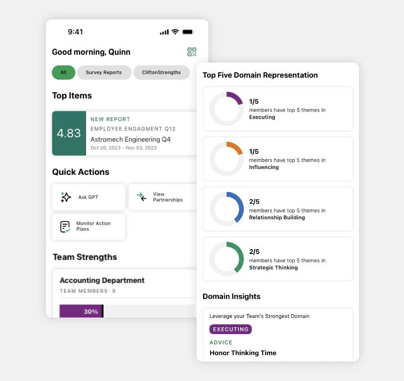 Team Reports, Workplace Insights, Survey Data, and CliftonStrengths results on mobile device