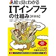 絵で見てわかるITインフラの仕組み 新装版