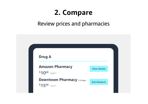 2.Compare: Review prices and pharmacies