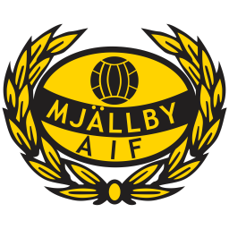 Mjällby AIF