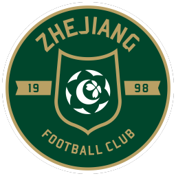 Zhejiang Pro