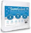 SureGuard Twin Size Mattress...