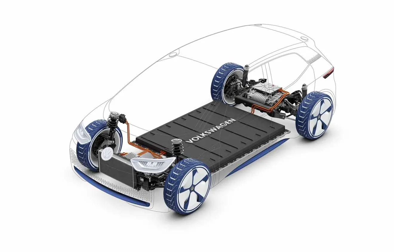 Cuidados básicos para la batería de un coche eléctrico