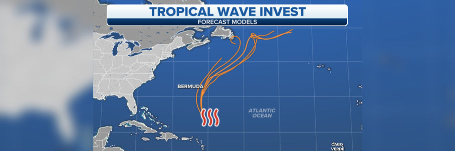 What is an invest during hurricane season?