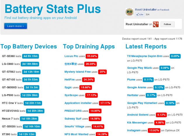 Battery Stats Plus cloud