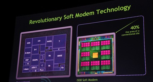 Tegra 4 - modem