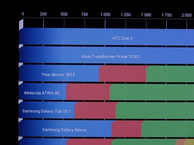 android mini pc rk802IIIS-quadrant 3015 b