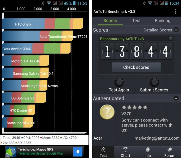 android acer liquid e2 benchmark quadrant antutu