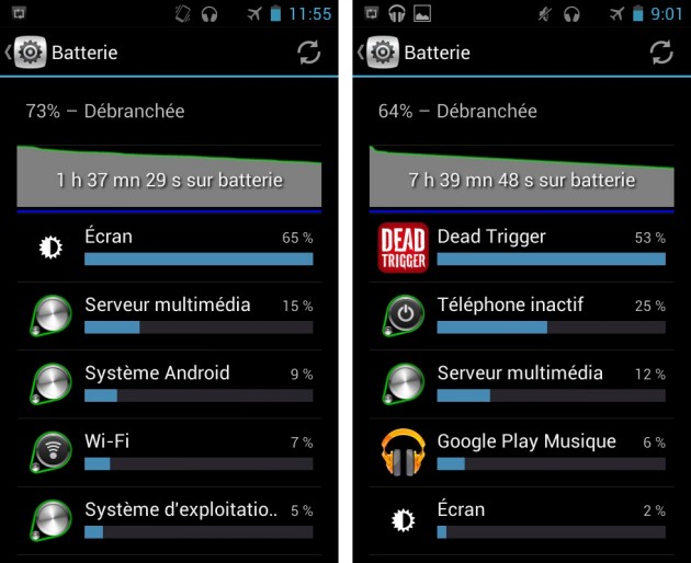 android alcatel one touch scribe easy batterie autonomie musique vidéo image 0