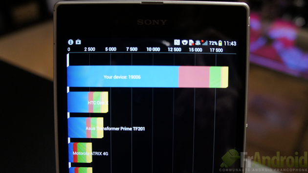 Sony-Xperia-Z-Ultra-Quadrant