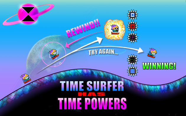 timesurfer3