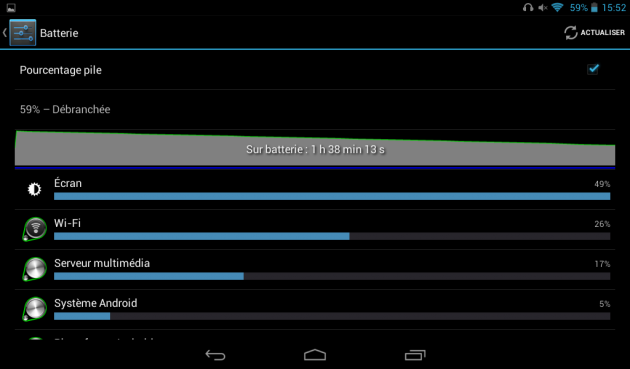 android lenovo ideatab a1000 autonomie batterie image 00