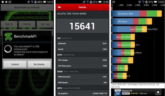 android alcatel one touch idol x benchmarkpi antutu quadrant images 0