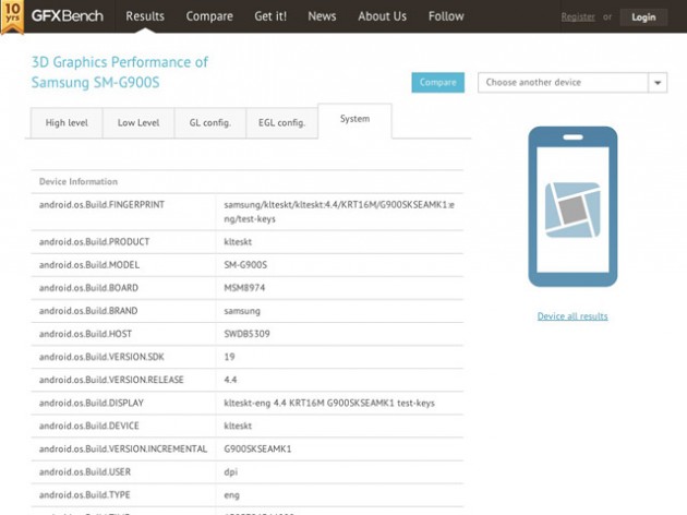 GalaxyS5-frandroid-benchmark