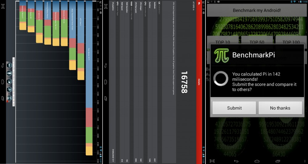 Screenshot-benchmark-antutu-gfxbench-pibenchmark-toshiba-excite-write