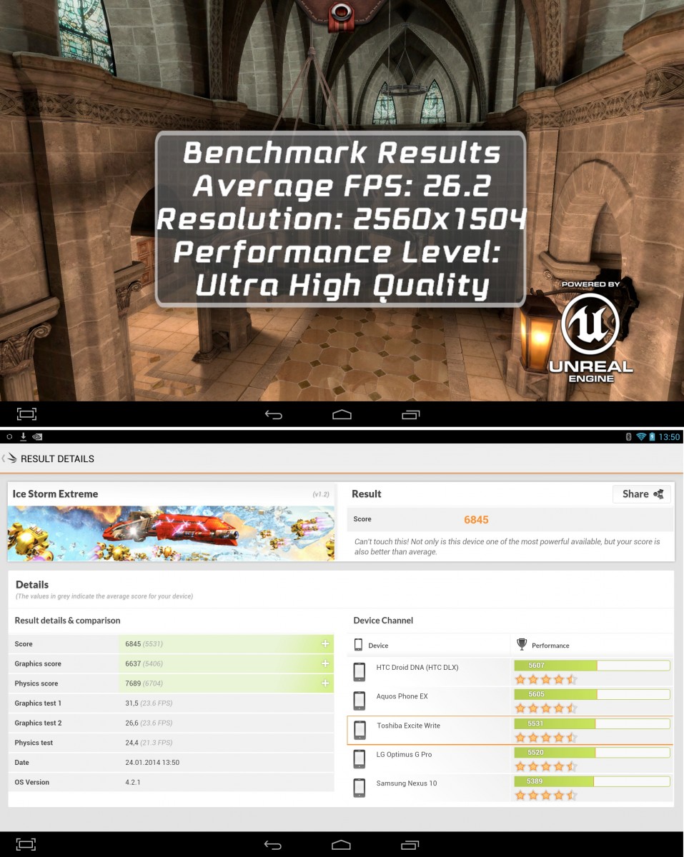 toshiba-tablette-excite-write-tegra-benchmark-graphic