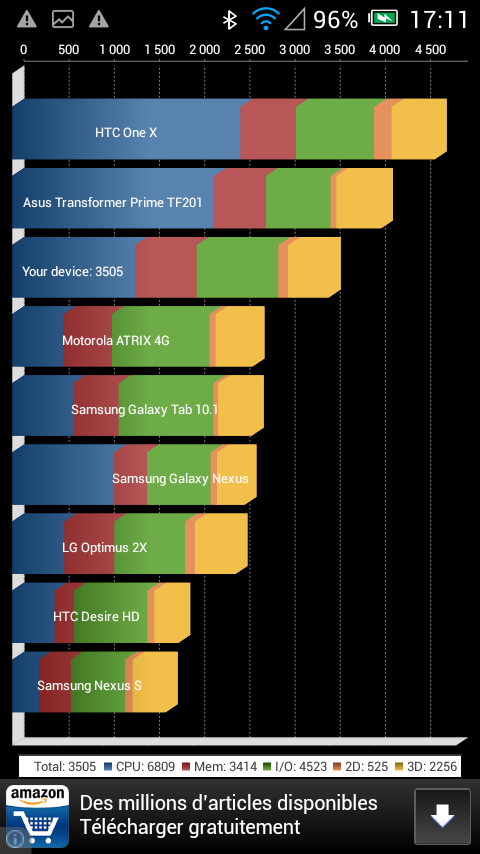 Alcatel-One-Touch-Pop-C5-quadrant