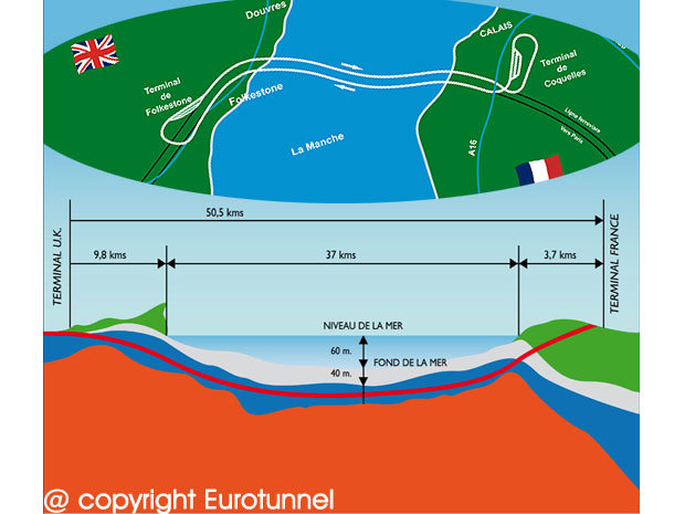 eurotunnel-3G-4G-mobile-internet