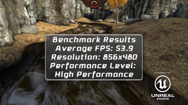 Huawei-Ascend-Y530-benchmark-Epicitadel