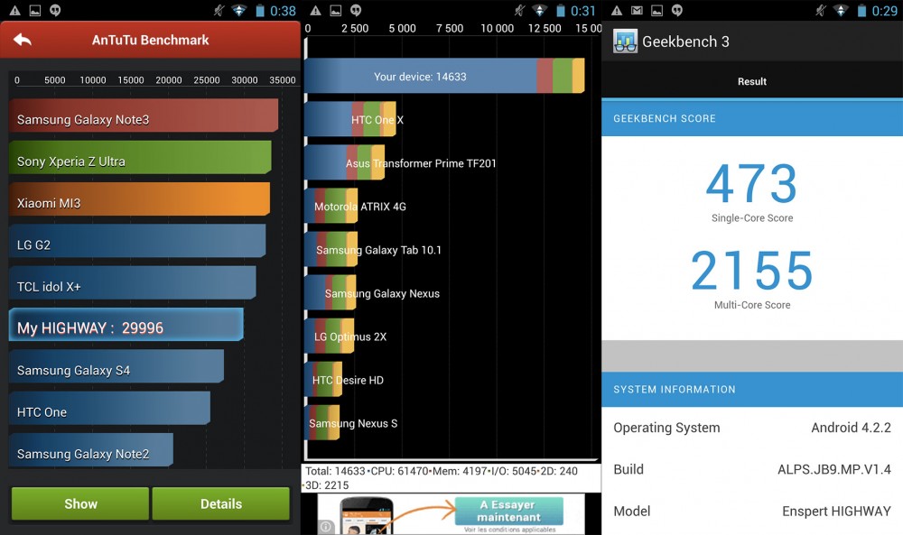 2-3-wiko-highway-benchmarks