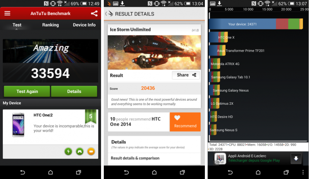 android frandroid test htc one m8 2014 benchmark antutu quadrant benchmarkpi gfxbench 3dmark epic citadel images 01