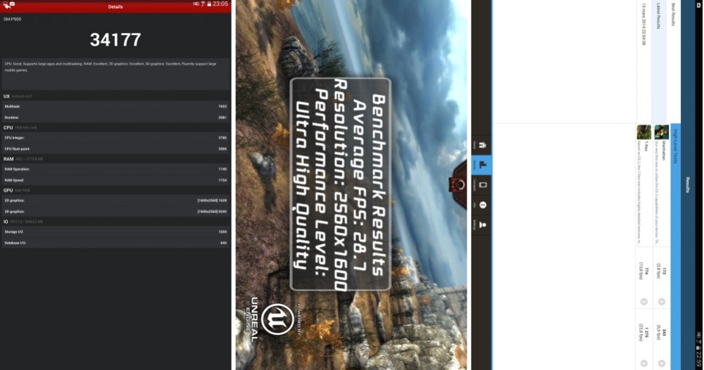 android test frandroid samsung galaxy note pro 12.2 benchmark performance images 01