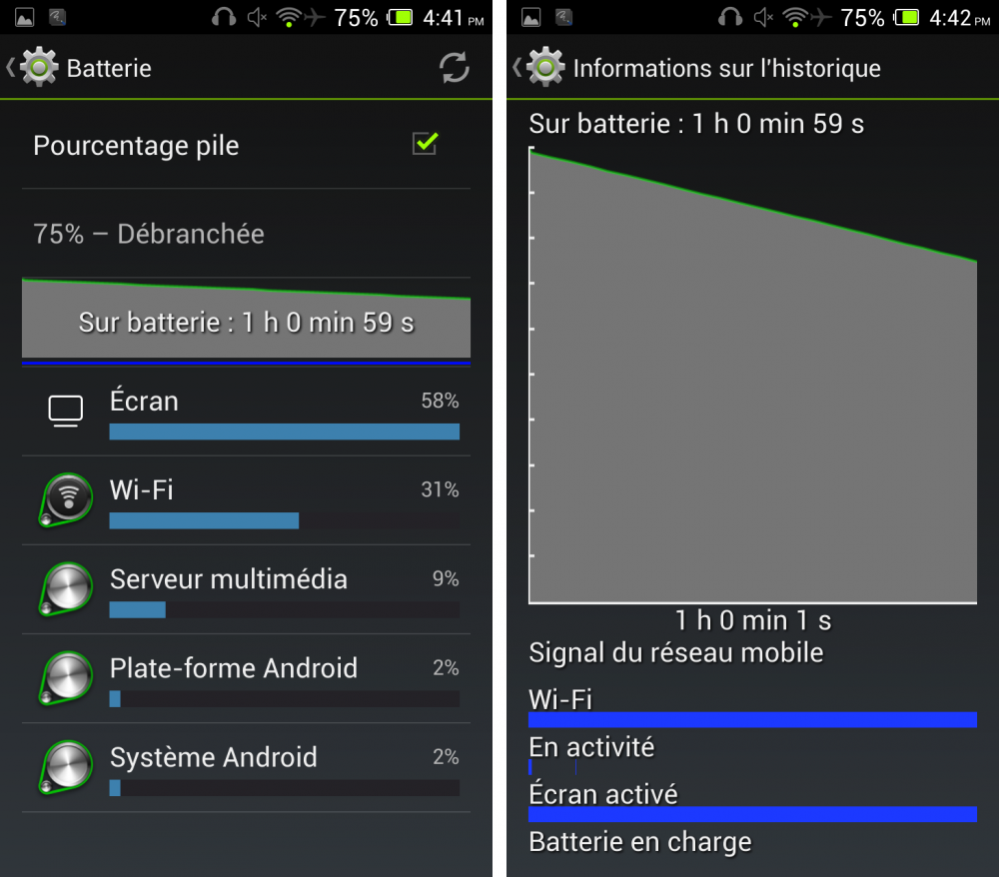 android test frandroid acer liquid e3 batterie endurance autonomie images 01