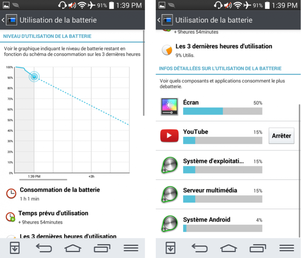 android test frandroid lg g2 mini autonomie endurance batterie images 01