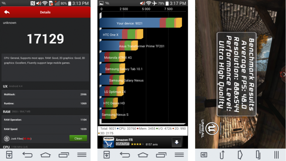 android test frandroid lg g2 mini benchmark antutu quadrant benchmarkpi epic citadel 3dmark gfxbench images 01