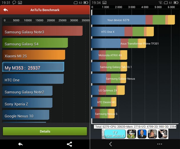 Benchmarks